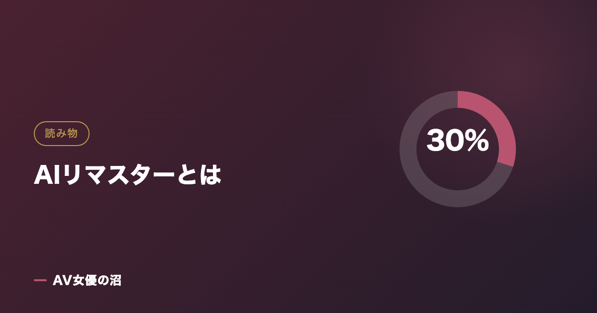 AIリマスターとは