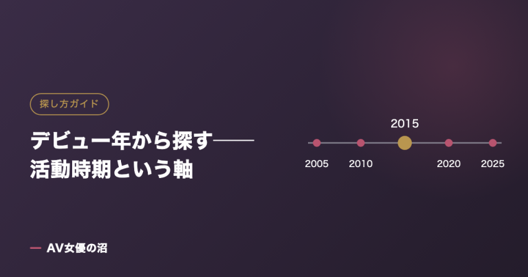 デビュー年から探す──活動時期という軸を示す図版(AV女優の沼)