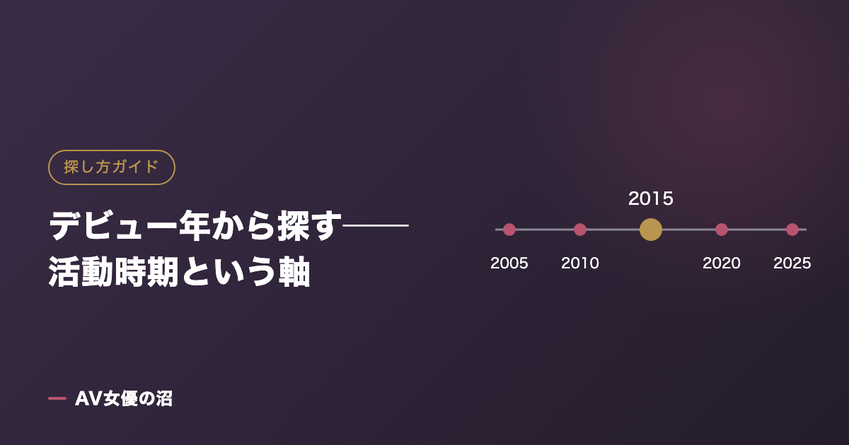 デビュー年から探す──活動時期という軸を示す図版（AV女優の沼）
