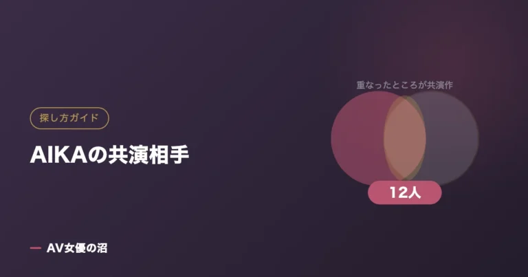 AIKAの共演相手（図版）