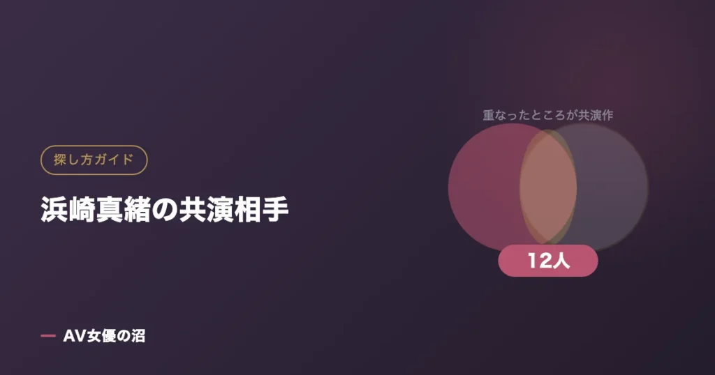 浜崎真緒の共演相手（図版）