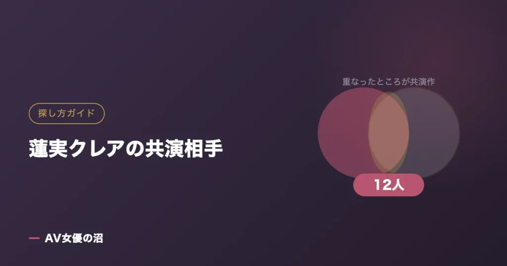 蓮実クレアの共演相手（図版）
