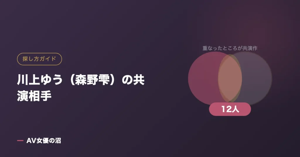 川上ゆう（森野雫）の共演相手（図版）