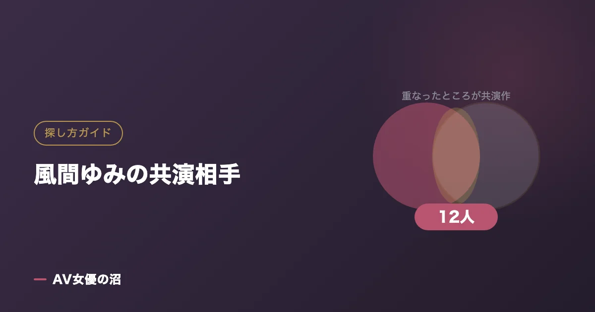 風間ゆみの共演相手（図版）