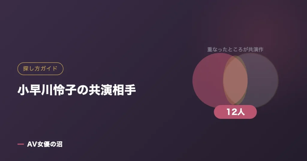 小早川怜子の共演相手（図版）