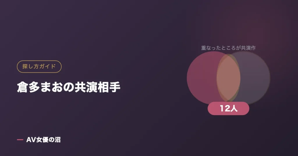 倉多まおの共演相手（図版）