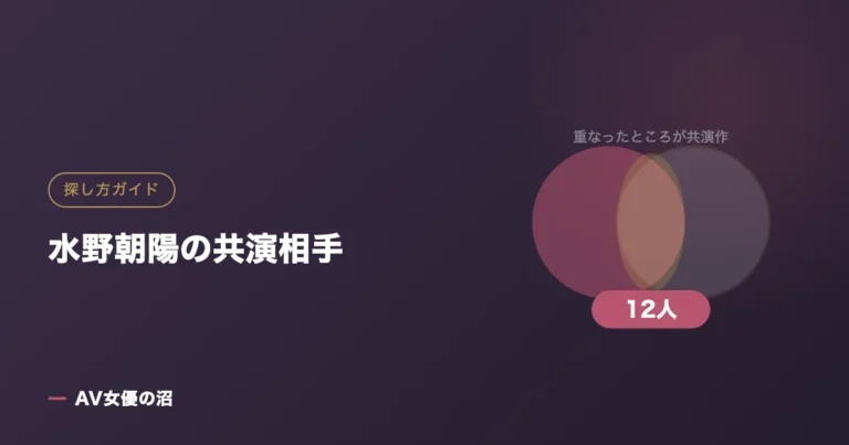 水野朝陽の共演相手(図版)