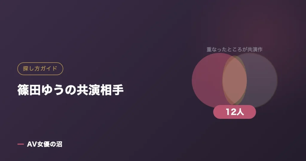篠田ゆうの共演相手（図版）
