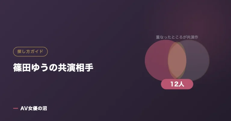 篠田ゆうの共演相手(図版)