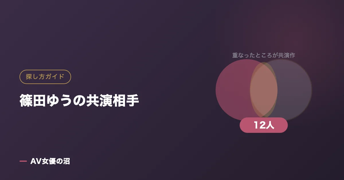 篠田ゆうの共演相手（図版）