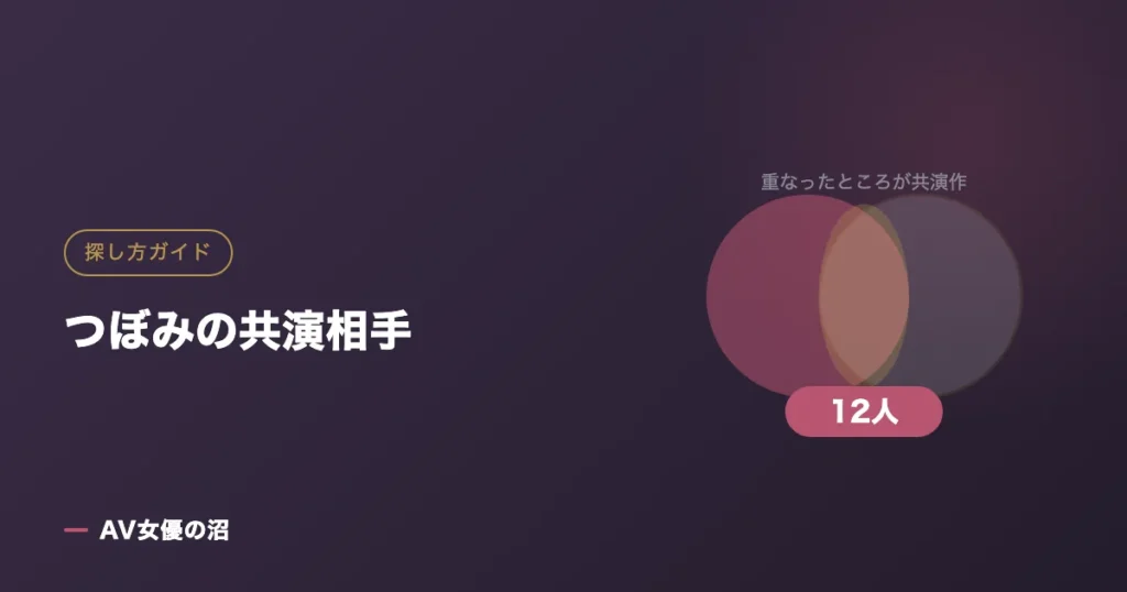 つぼみの共演相手（図版）