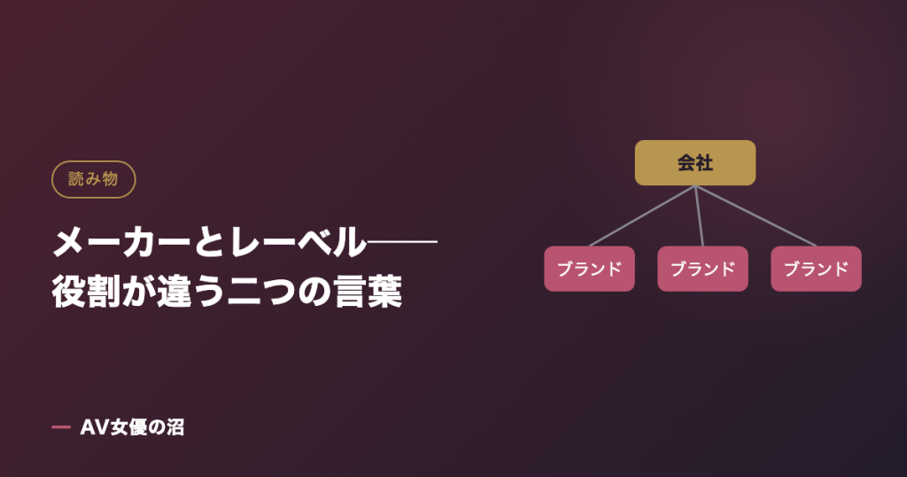 メーカーとレーベル──役割が違う二つの言葉を示す図版（AV女優の沼）
