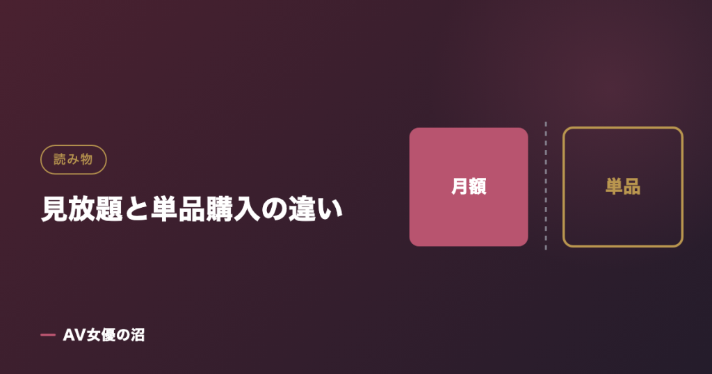 見放題と単品購入の違いを示す図版（AV女優の沼）