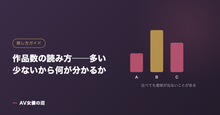 作品数の読み方──多い少ないから何が分かるかを示す図版（AV女優の沼）