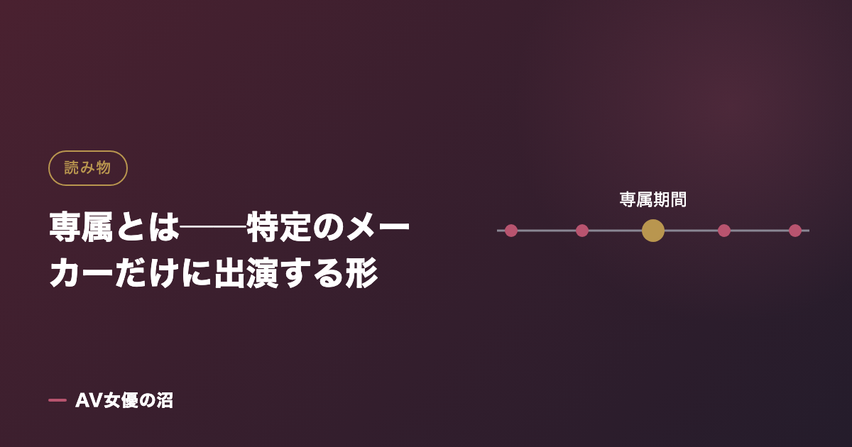 専属とは──特定のメーカーだけに出演する形を示す図版（AV女優の沼）