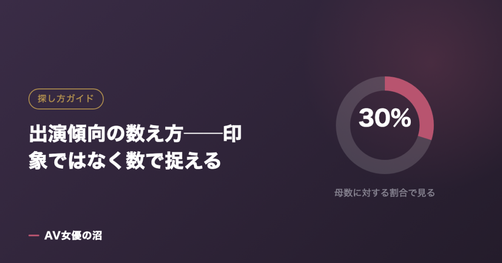 出演傾向の数え方──印象ではなく数で捉えるを示す図版（AV女優の沼）