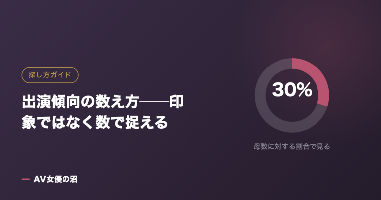出演傾向の数え方──印象ではなく数で捉えるを示す図版（AV女優の沼）