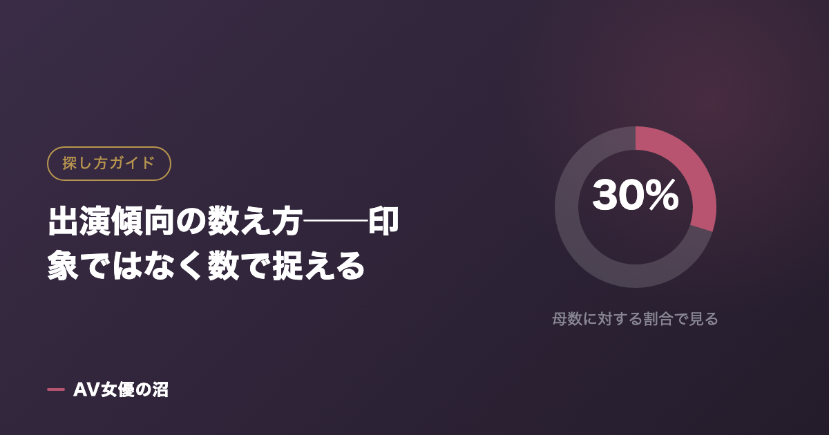 出演傾向の数え方──印象ではなく数で捉えるを示す図版（AV女優の沼）