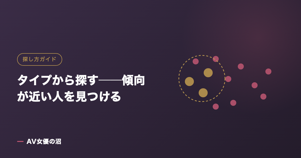 タイプから探す──傾向が近い人を見つけるを示す図版（AV女優の沼）