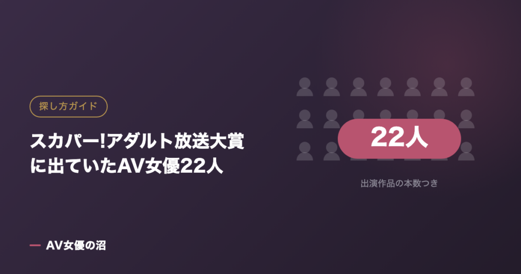 スカパー!アダルト放送大賞に出ていたAV女優22人（図版）