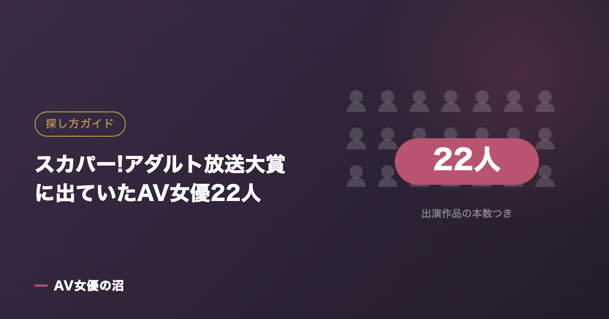 スカパー!アダルト放送大賞に出ていたAV女優22人（図版）