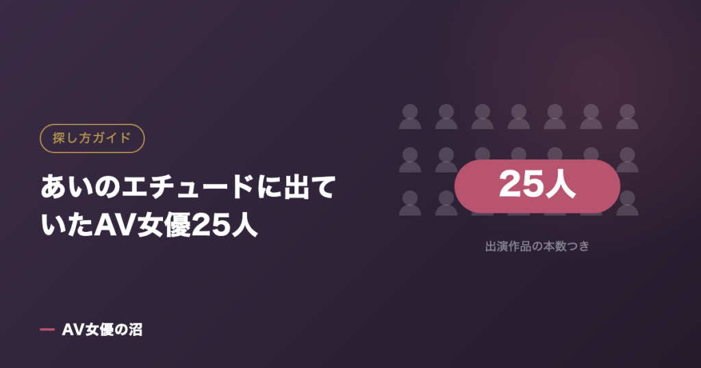 あいのエチュードに出ていたAV女優25人（図版）