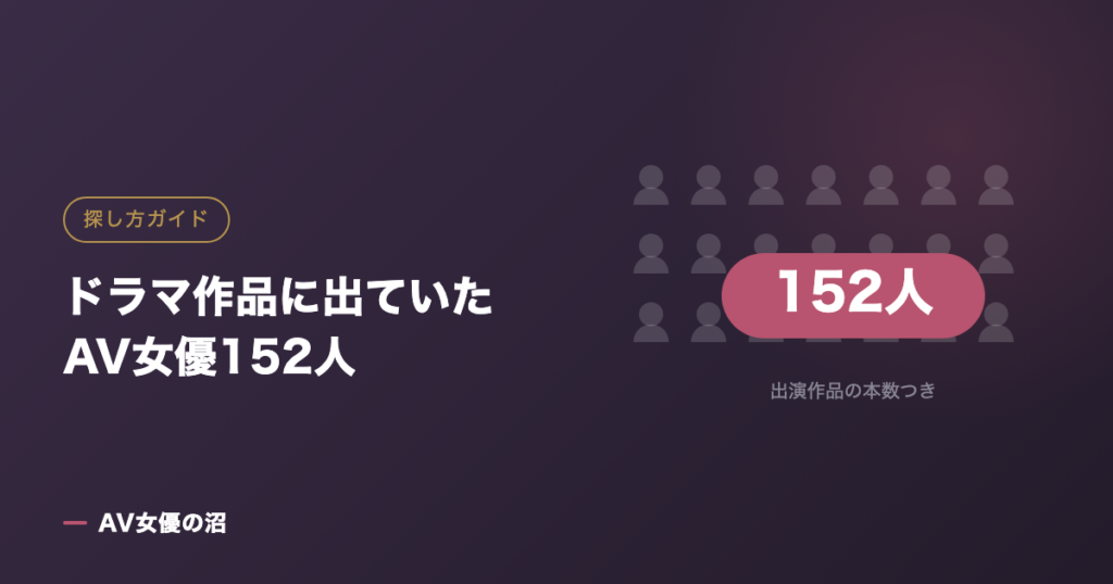 ドラマ作品に出ていたAV女優152人（図版）