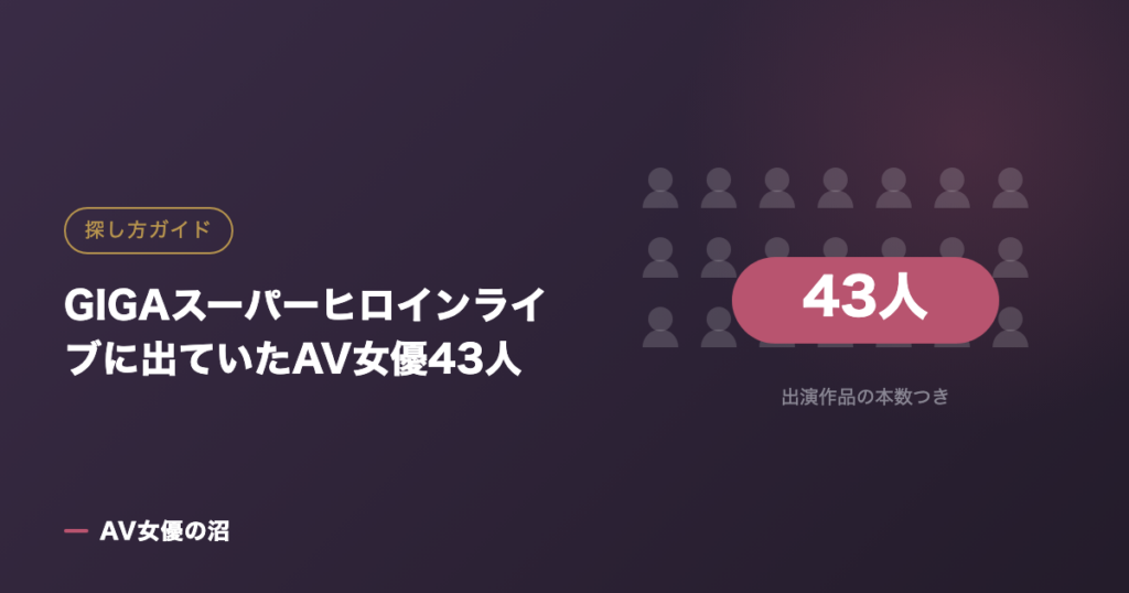 GIGAスーパーヒロインライブに出ていたAV女優43人（図版）