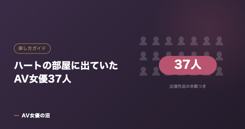 ハートの部屋に出ていたAV女優37人（図版）