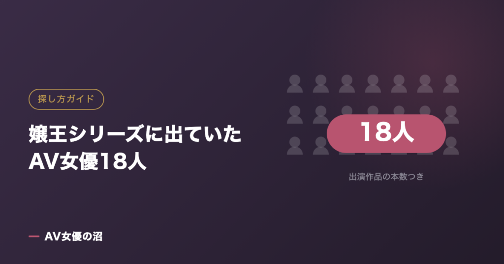嬢王シリーズに出ていたAV女優18人（図版）
