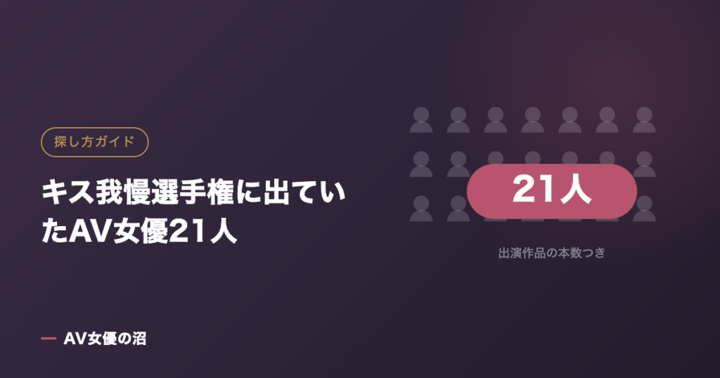 キス我慢選手権に出ていたAV女優21人（図版）