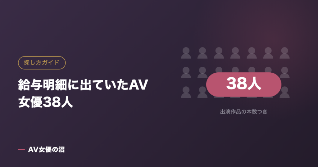 給与明細に出ていたAV女優38人（図版）