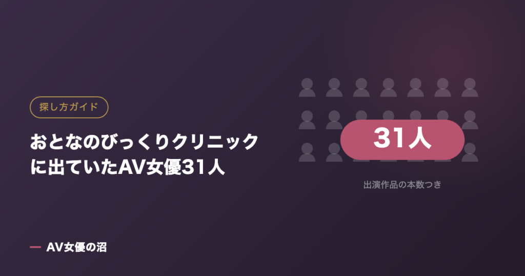 おとなのびっくりクリニックに出ていたAV女優31人（図版）
