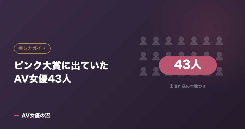 ピンク大賞に出ていたAV女優43人（図版）