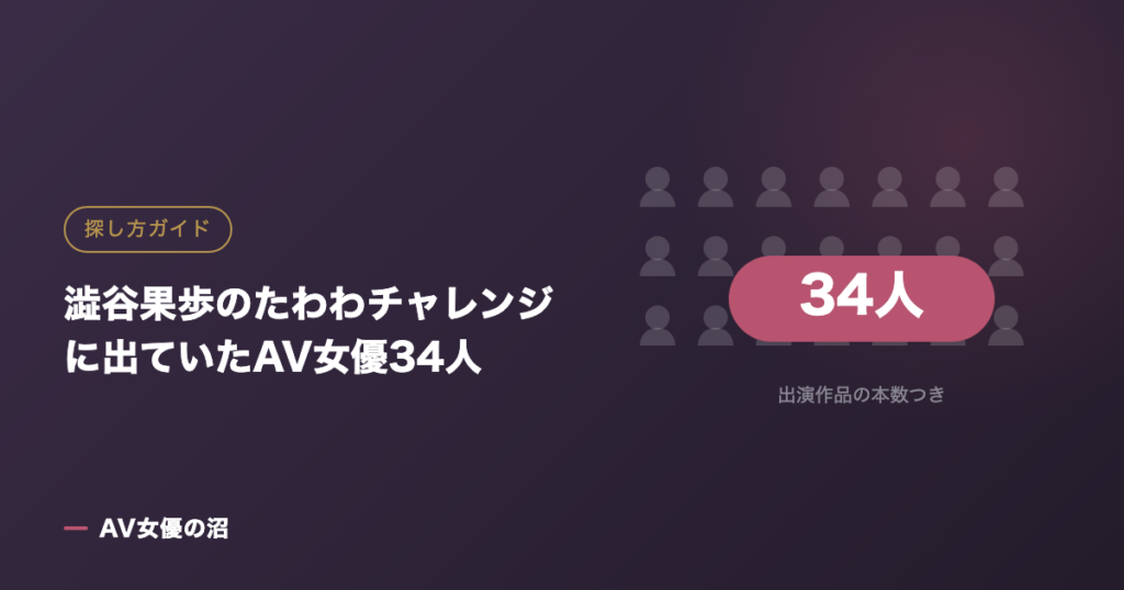 澁谷果歩のたわわチャレンジに出ていたAV女優34人（図版）